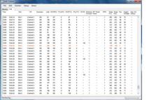 KPG-149RM - NEXEDGE Repeater Monitoring Software - Windows