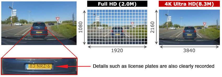 DRV-A601W 4K ultra HD dash cam
