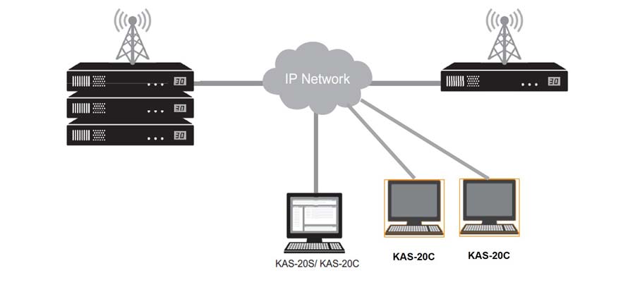 KAS-20 standalone + server-client