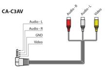 CA-C3AV - Mini-jack u RCA kabel - adapter