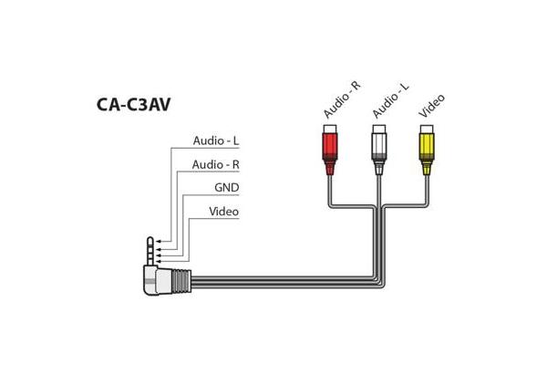 CA-C3AV