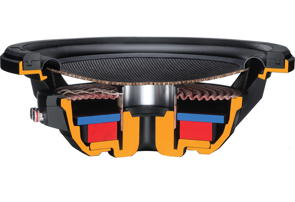 Subs & Component Speakers • KFCWPS1200F Features • KENWOOD UK