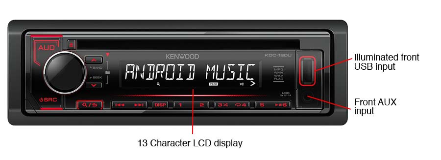 KDC-210UR front panel