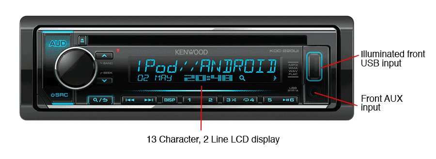 KDC-220UI front panel