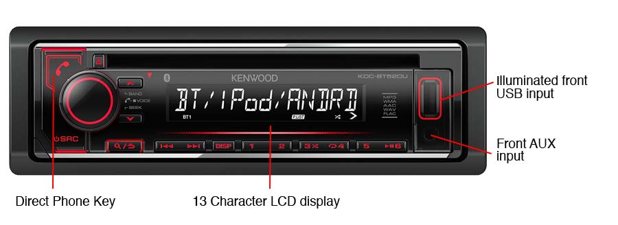 KDC-BT520U front panel