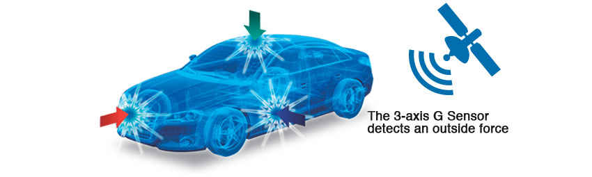 VW ZGB 000 052 301 DRV-A301W g-sensor and gps