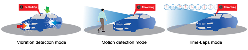 CA-DR1030 hardwire kit smart parking model detection