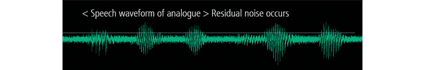 TK-3601D analogue waveform