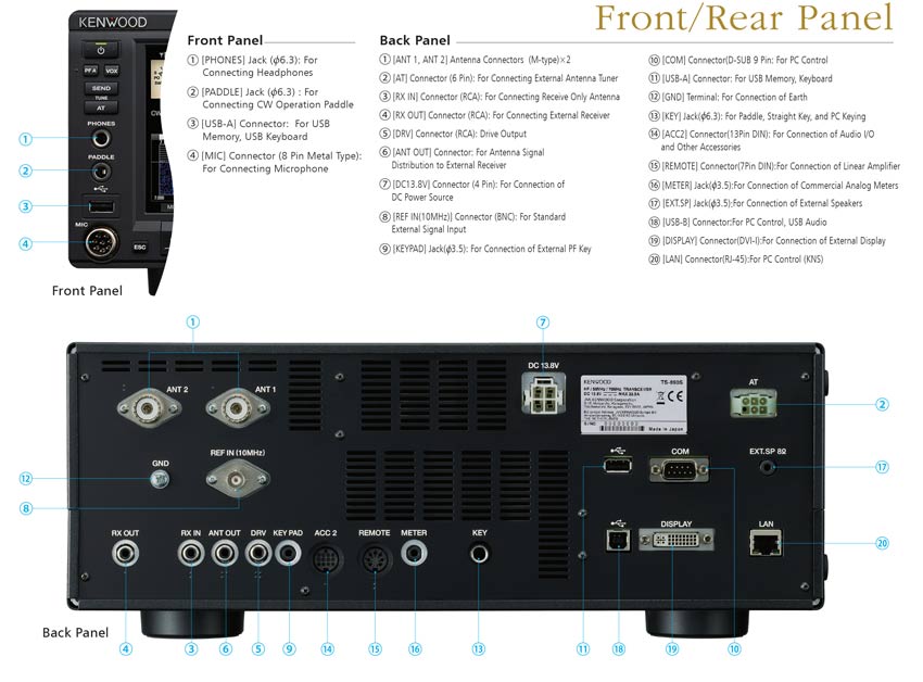 TS-890SE front & rear panels