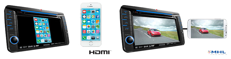 HDMI MHL smartphone connection SKODA