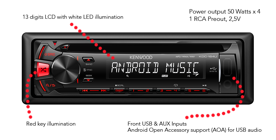 Auto radio cd - Trouvez le meilleur prix sur leDénicheur