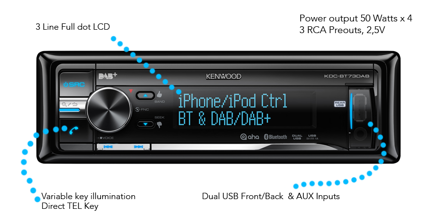 Bluetooth Car Stereo KDC BT73DAB Features KENWOOD UK